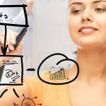 economics_single_course_portfolio