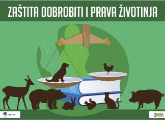 IZLOŽBA ZAŠTITA DOBROBITI I PRAVA ŽIVOTINJA POVODOM OBJAVLJENOG ZBORNIKA S OKRUGLOG STOLA “PRAVNA ZAŠTITA KUĆNIH LJUBIMACA” U ORGANIZACIJI I IZDANJU HRVATSKE AKADEMIJE ZNANOSTI I UMJETNOSTI