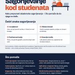 Letak – Kad studij gori_page-0001